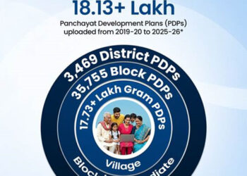 === Viksit Panchayats for Viksit Bharat === People’s Plan Campaign: Strengthening Grassroot Governance, Fostering Inclusive Growth