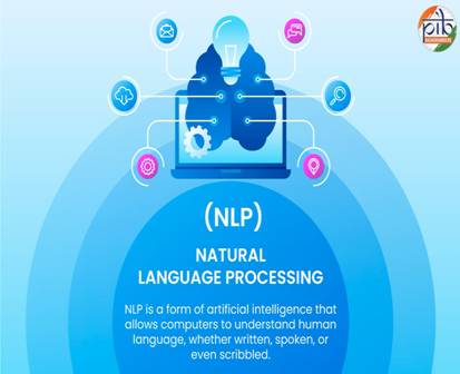 22 Languages, Digitally Reimagined: Unlocking India’s Linguistic Future Through Technology