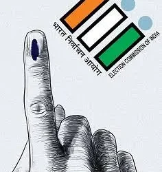 Nomination process begins for Budgam, Nagrota seats