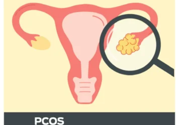 ‘One among five suffering from PCOS’