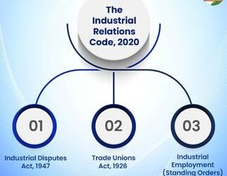 Industrial Relations Code, 2020: Promoting Harmony And Ease Of Doing Business