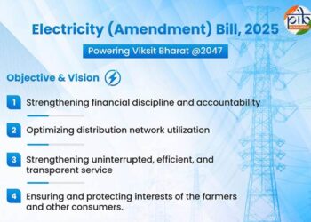 Electricity (Amendment) Bill, 2025: Reforming The Electricity Sector