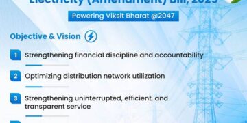 Electricity (Amendment) Bill, 2025: Reforming The Electricity Sector