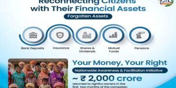 Your Money, Your Right