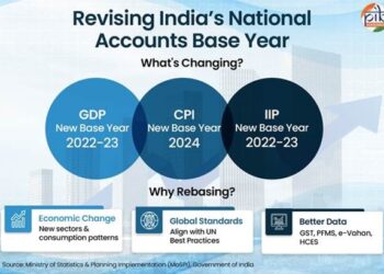 Counting What Counts: Strengthening India’s National Accounts And Core Economic Statistics