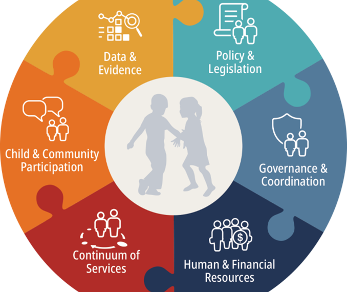 The True Measure Of A Village’s Development Is Its Children