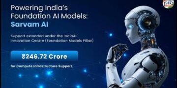Sarvam AI Powering A Made-In-India AI Revolution
