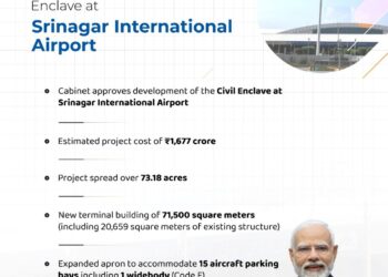 New era for aviation in J&K