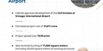 New era for aviation in J&K