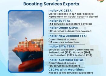 Union Budget FY 2026-27: A Push For India’s Services Exports