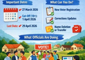 Election Commissioner vows 100% voter enrolment