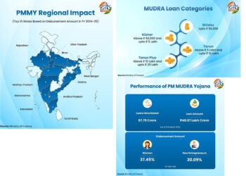 11 Years Of Pradhan Mantri MUDRA Yojana
