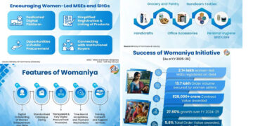 Womaniya: Building Inclusive Market Access For Women Entrepreneurs