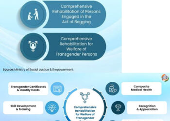 From Margins To Mainstream