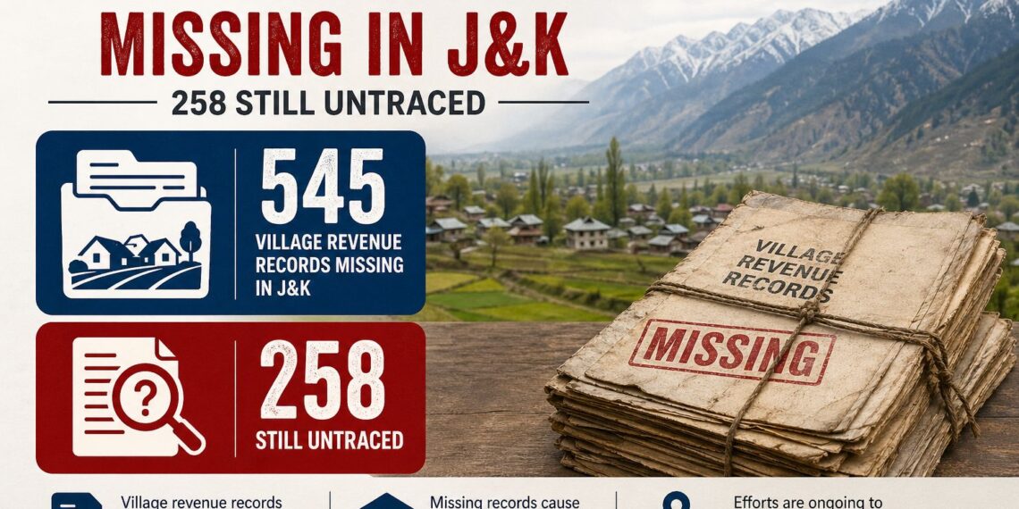 545 village revenue records missing in J&K