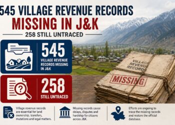 545 village revenue records missing in J&K