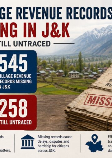 545 village revenue records missing in J&K