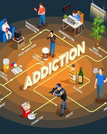 ‘Drug addiction is medical, psychological condition; treat addicts as patients, not criminals’