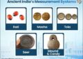 India’s Evolving Metrology Ecosystem