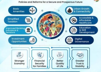 The Middle Class Journey: Progress Powered By Policy
