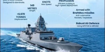 Guardians Of India’s Maritime Frontiers
