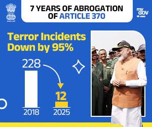 Terror incidents down 95% in J&K since Art 370 abrogation: Centre