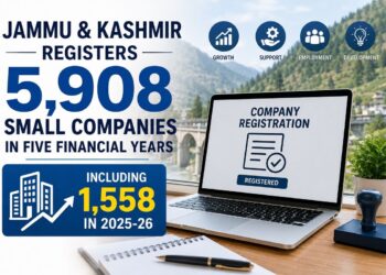 J&K registers 5,908 new small companies in 5 years