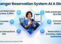 From Queues To Clicks: Four Decades Of Passenger Reservation In Indian Railways