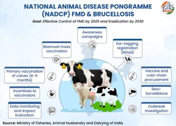 National Animal Disease Control Programme (NADCP)
