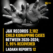 J&K records 2,182 child kidnapping cases between 2020-2024