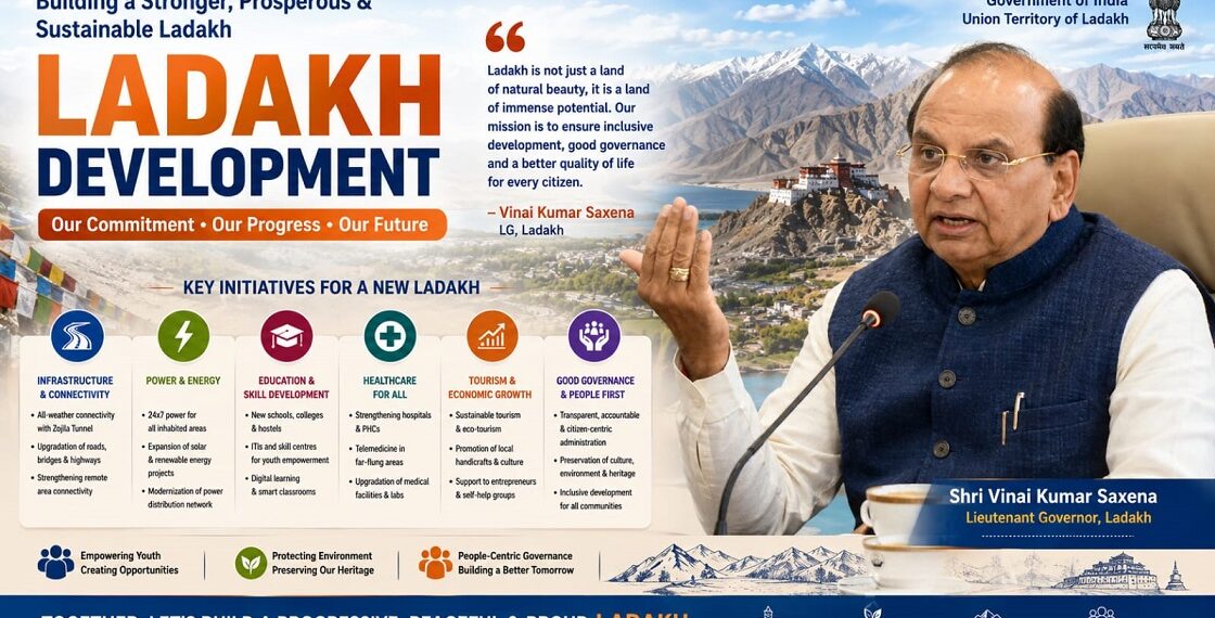 Infra push, decentralised governance boost Ladakh growth: LG Saxena