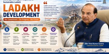 Infra push, decentralised governance boost Ladakh growth: LG Saxena