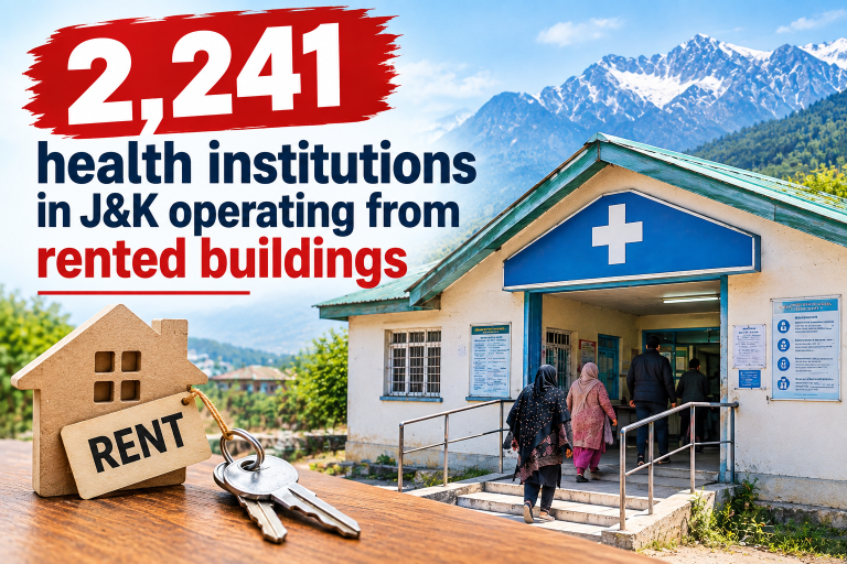 ‘J&K’s 2,241 health institutions operating from rented buildings’