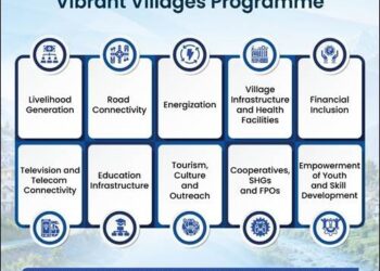 Vibrant Villages Programme: Strengthening India’s Frontiers Through Inclusive Development