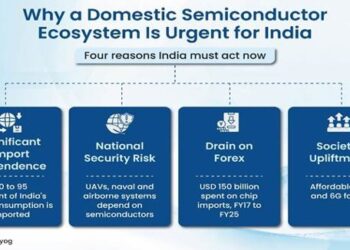 India Building Semiconductor Future