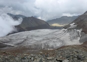 J&K govt acknowledges rising GLOF risk